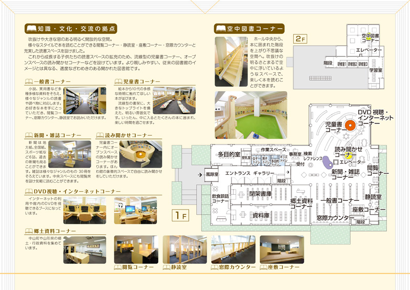 施設内ご案内「地域・文化・交流の拠点」、「空中図書コーナー」の画像