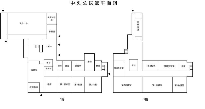 公民館平面図