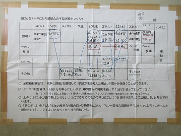 0605173