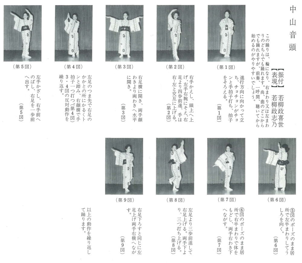 中山音頭 踊りの振り付けを写真と文字で示した図解振付
