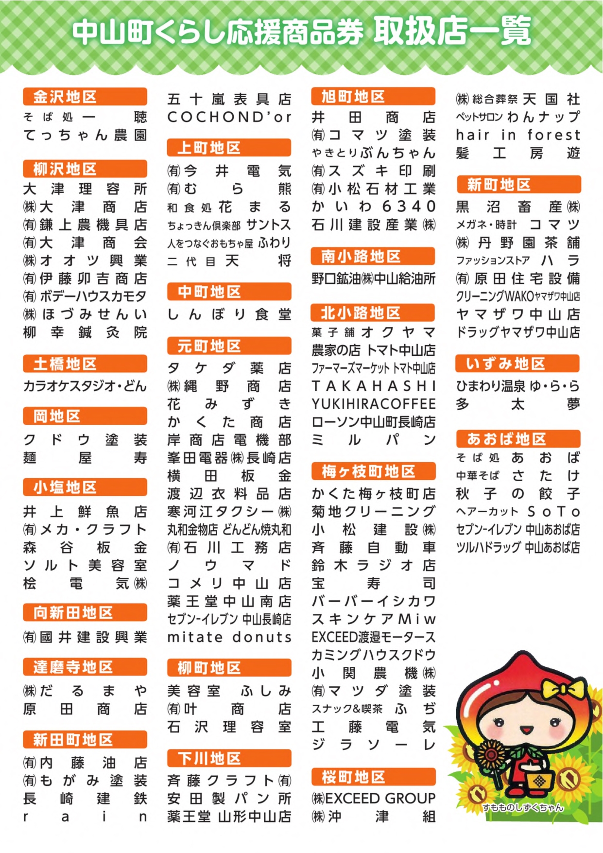 商品券取扱店の一覧