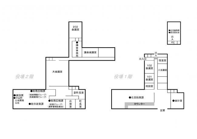 左：役場2階、右：役場1階の役場案内図